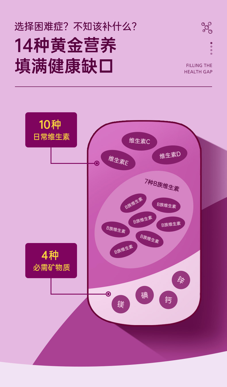 维生素软糖120粒5.jpg